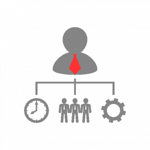 mind tools corporate training communication communicating effectively