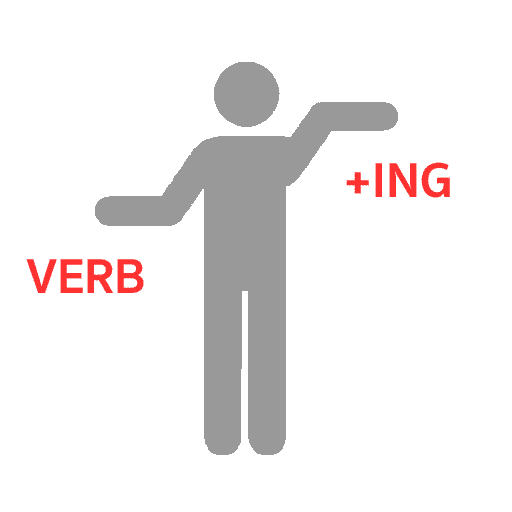 mindtools personal development neuro linguistic programming nlp meta model nlp distortion nominalization representing a process