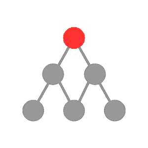 mindtools personal development neuro linguistic programming nlp meta model nlp generalization Limits of the Speaker's Model.